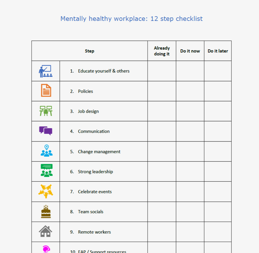 Mentally healthy workplace checklist